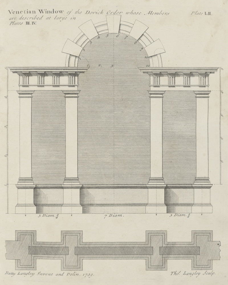 Venetian Windows of the Doric Order